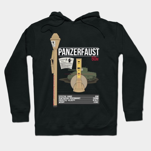 Panzerfaust 60 infographics Hoodie by FAawRay